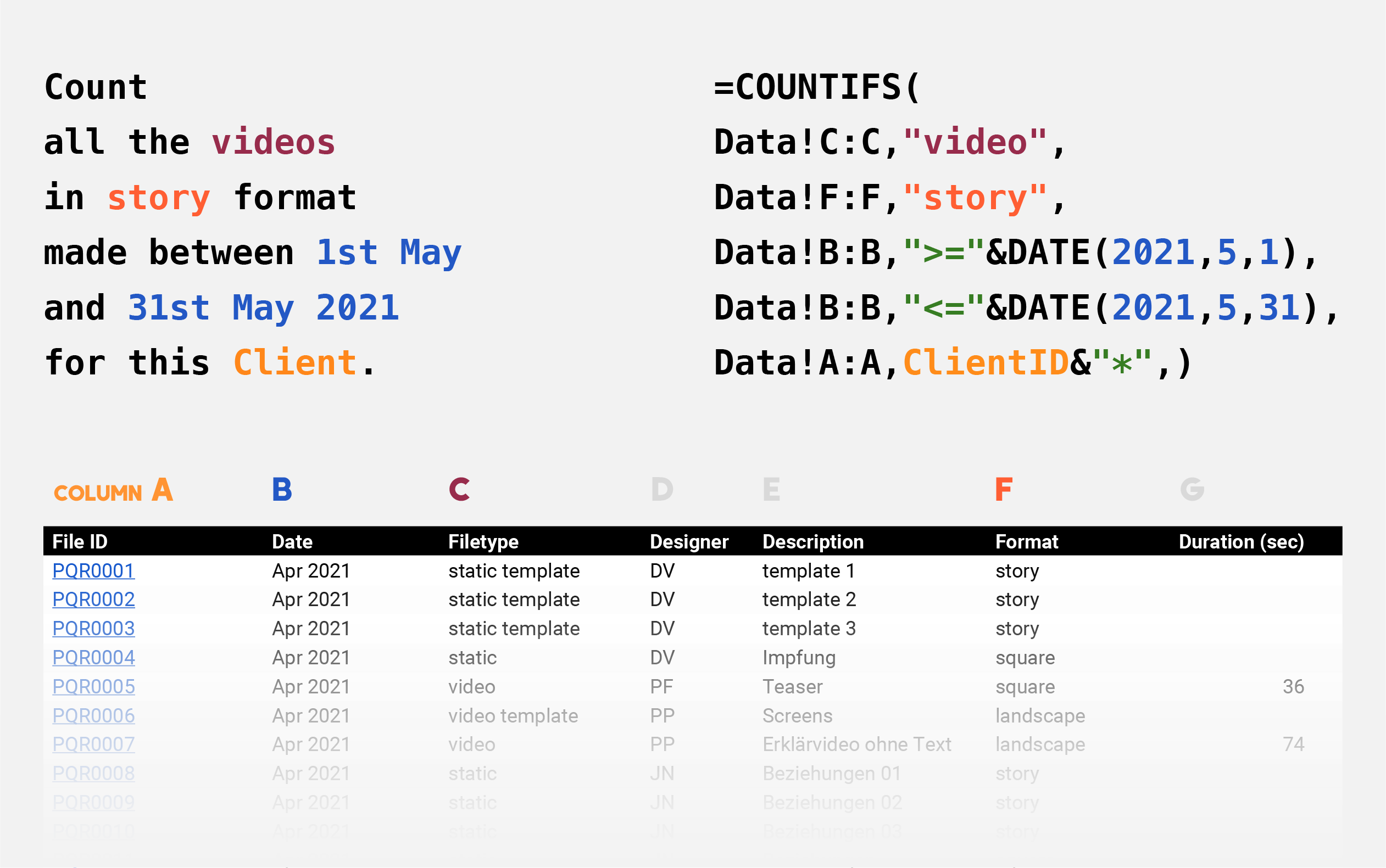 Simple Excel formula example