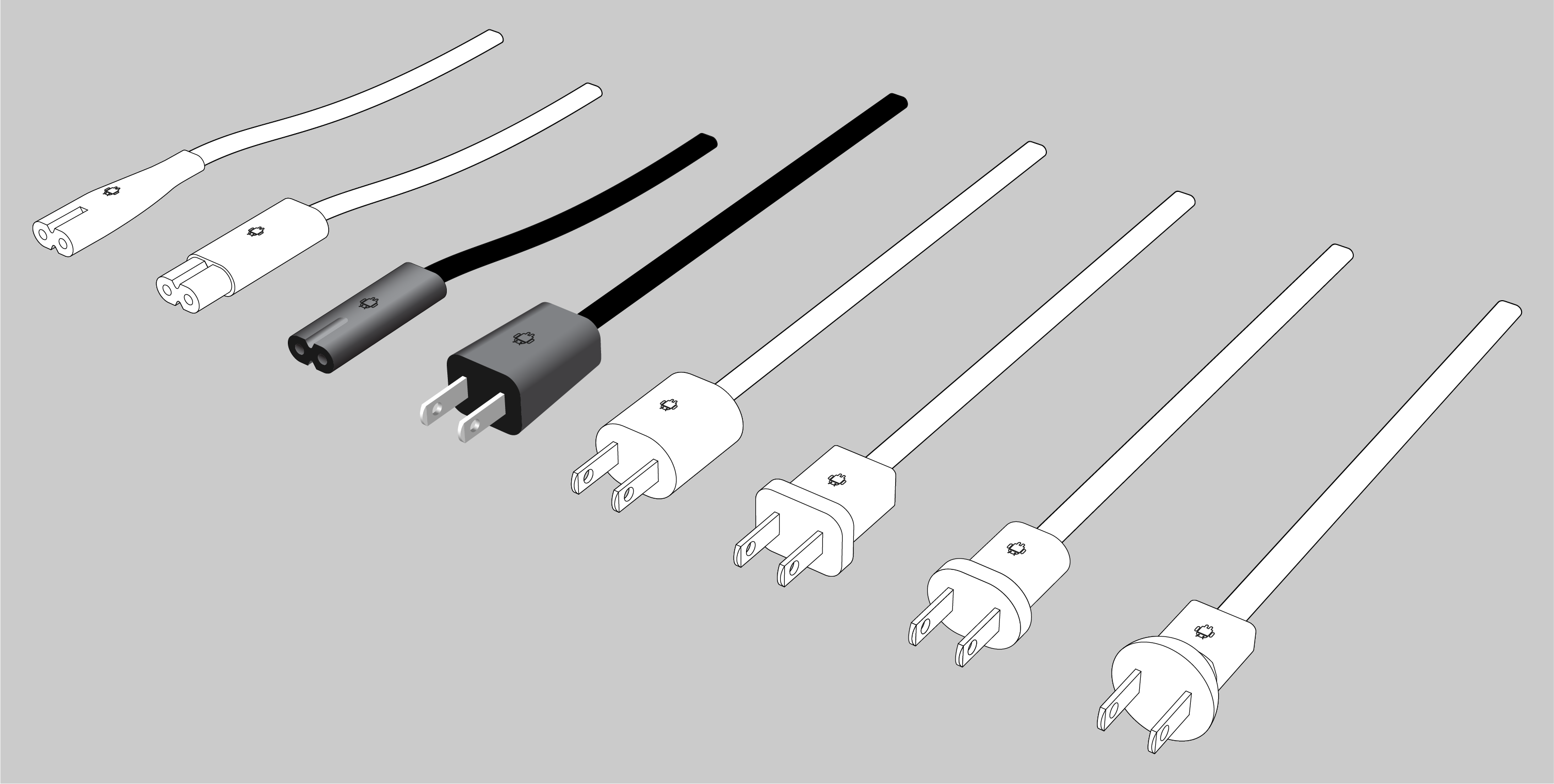 Mike & Maaike - Power Cables development