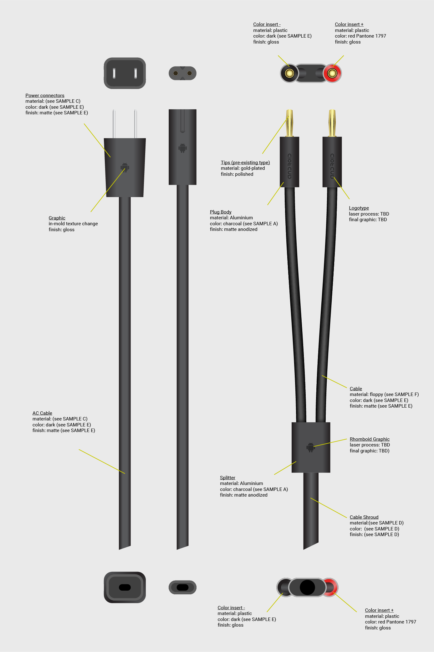 Nexus Q Cable specs